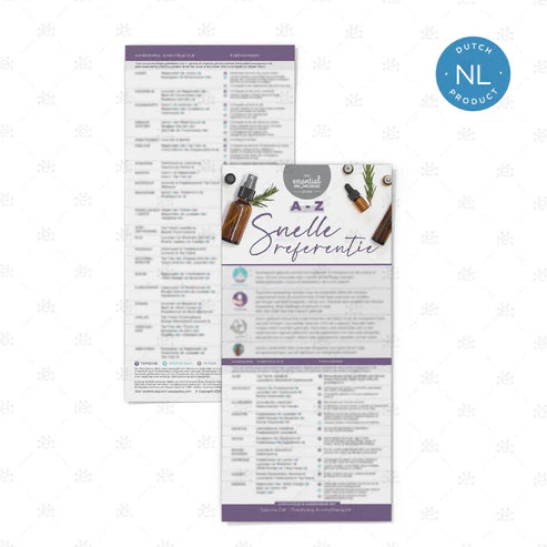 Snelle Referentie Infokaart 10 stuks NEDERLANDS