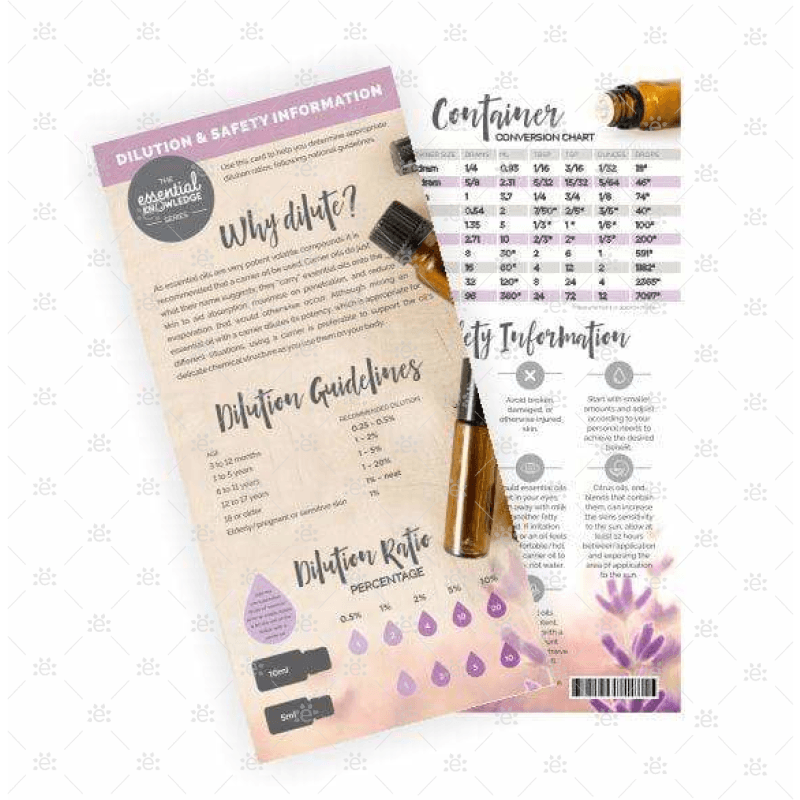 Verdunning Infokaart - 10x (Frans)