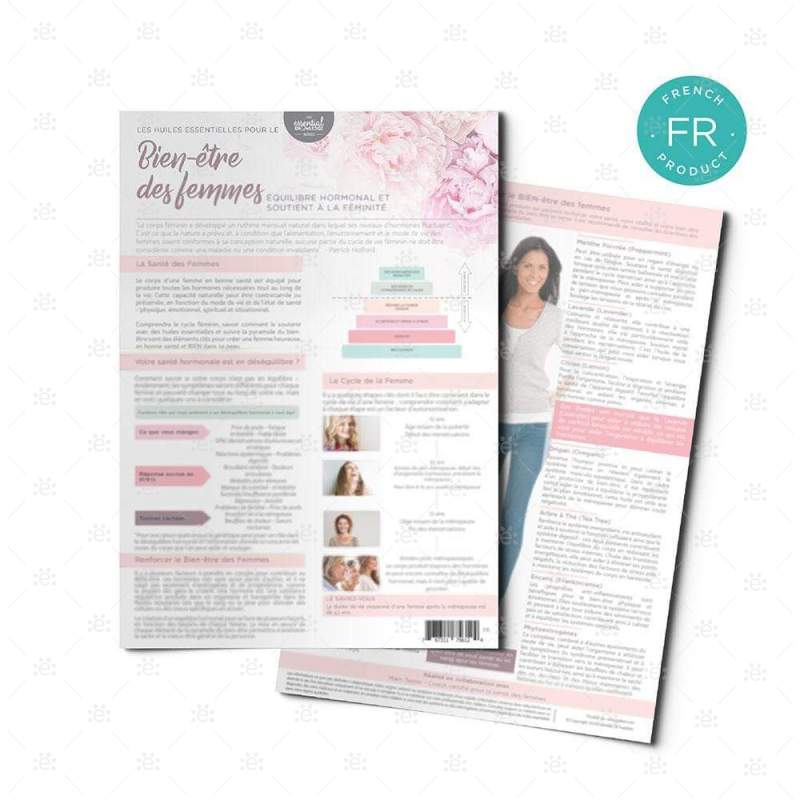 Essential Knowledge Series:  Oils For Womens Wellness Tear Pad - French Tear Pads