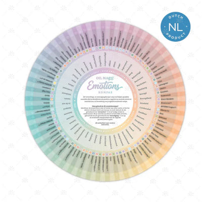 1a Oil Magic Products